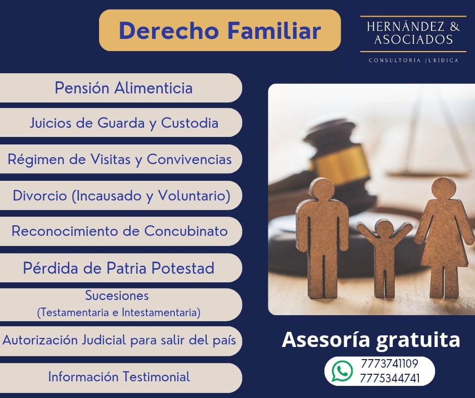 Derecho Familiar